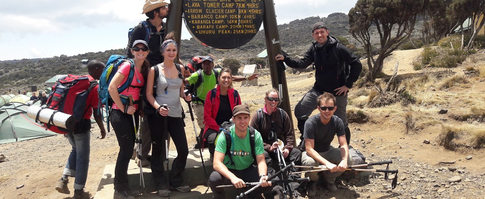 Kilimanjaro Checklist